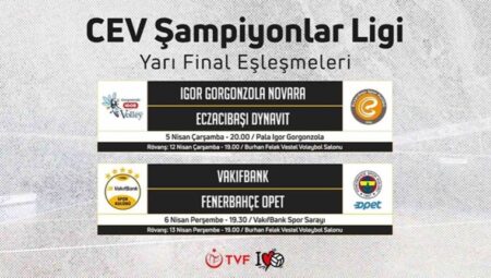 CEV Şampiyonlar Ligi’nde yarı final programı belirli oldu