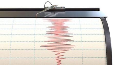 Son dakika… Kahramanmaraş’ta 4.7 büyüklüğünde deprem! Adana, Gaziantep, Sivas, Niğde ve Kayseri üzere etraf vilayetlerden hissedildi…