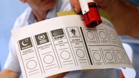 2018 seçimlerinde Aydın’dan kaç milletvekili çıktı? 2018’de AKP, CHP, MHP, DÜZGÜN Parti Aydın’dan kaç milletvekili çıkarttı? 24 Haziran 2018 Aydın seçim sonuçları