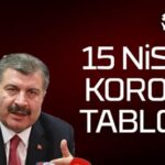 Siyaset Haberleri: Türkiye'de Son Durum
